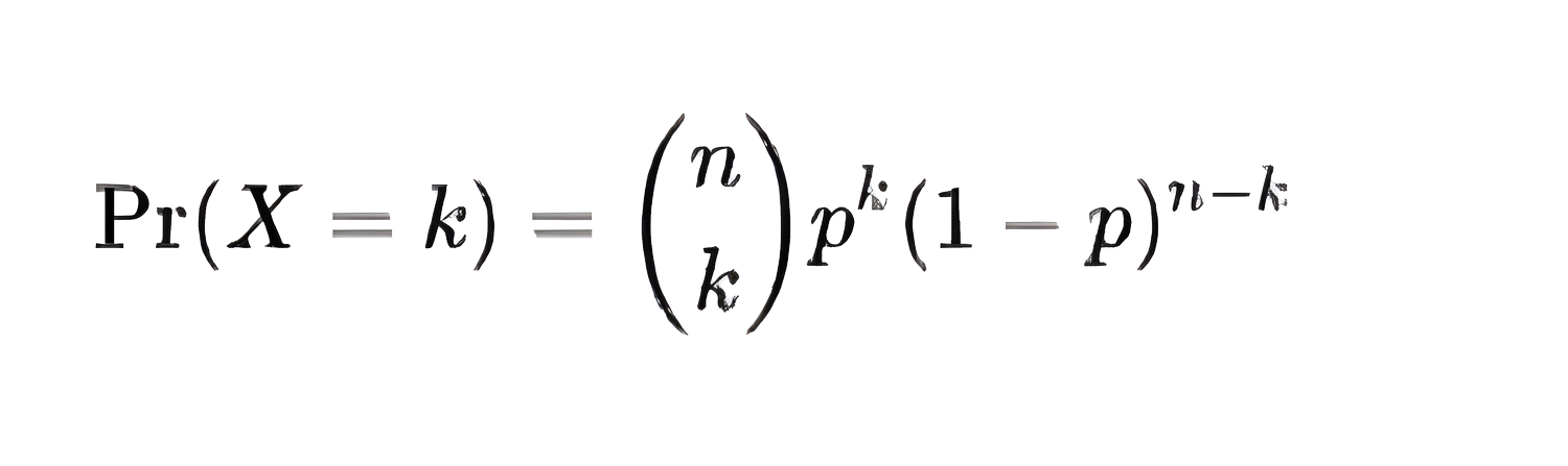 Binomial Distribution